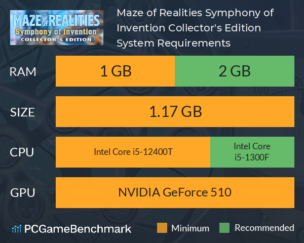 Maze of Realities: Symphony of Invention Collector's Edition System Requirements PC Graph - Can I Run Maze of Realities: Symphony of Invention Collector's Edition