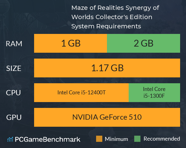 Maze of Realities: Synergy of Worlds Collector's Edition System Requirements PC Graph - Can I Run Maze of Realities: Synergy of Worlds Collector's Edition Maze of Realities: Synergy of Worlds Collector's Edition System Requirements PC Graph - Can I Run Maze of Realities: Synergy of Worlds Collector's Edition