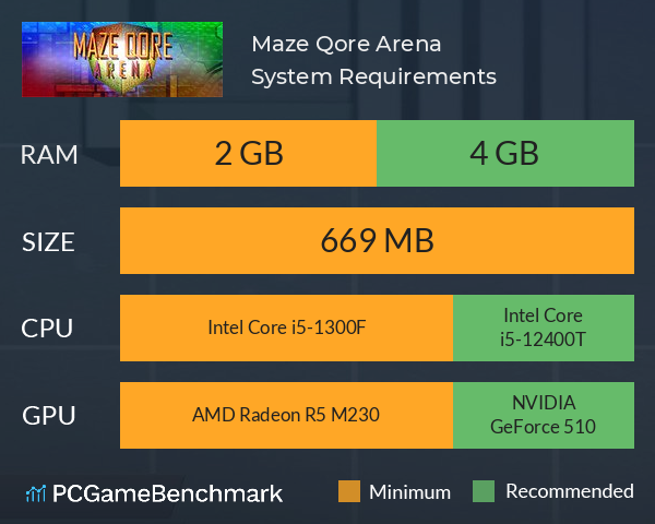 Maze Qore Arena System Requirements PC Graph - Can I Run Maze Qore Arena