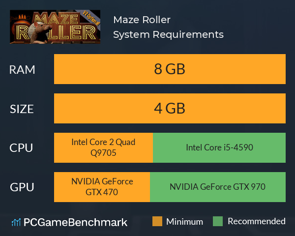 Maze Roller System Requirements PC Graph - Can I Run Maze Roller