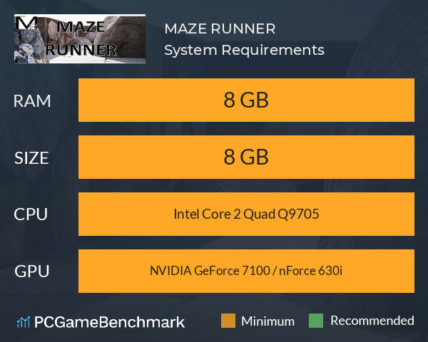 MAZE RUNNER System Requirements PC Graph - Can I Run MAZE RUNNER MAZE RUNNER System Requirements PC Graph - Can I Run MAZE RUNNER