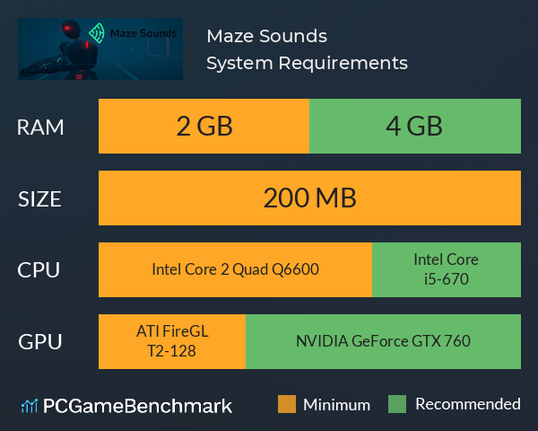 Maze Sounds System Requirements PC Graph - Can I Run Maze Sounds Maze Sounds System Requirements PC Graph - Can I Run Maze Sounds