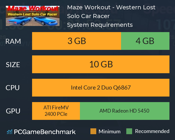 Maze Workout - Western Lost Solo Car Racer System Requirements PC Graph - Can I Run Maze Workout - Western Lost Solo Car Racer