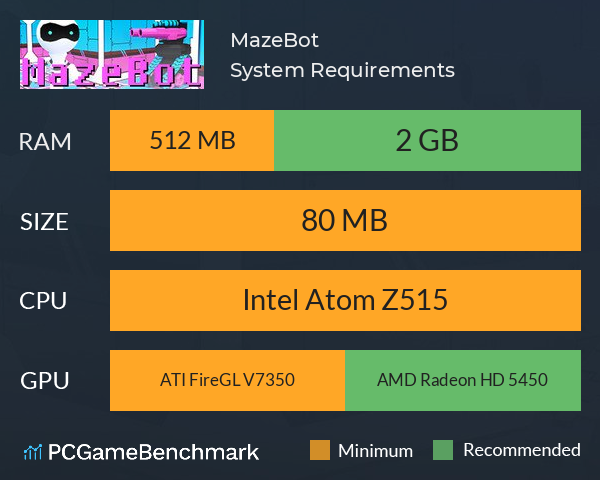 MazeBot System Requirements PC Graph - Can I Run MazeBot MazeBot System Requirements PC Graph - Can I Run MazeBot