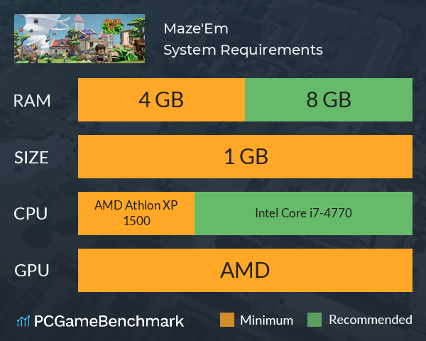 Maze'Em System Requirements PC Graph - Can I Run Maze'Em Maze'Em System Requirements PC Graph - Can I Run Maze'Em
