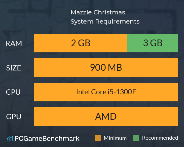 Mazzle Christmas System Requirements PC Graph - Can I Run Mazzle Christmas Mazzle Christmas System Requirements PC Graph - Can I Run Mazzle Christmas