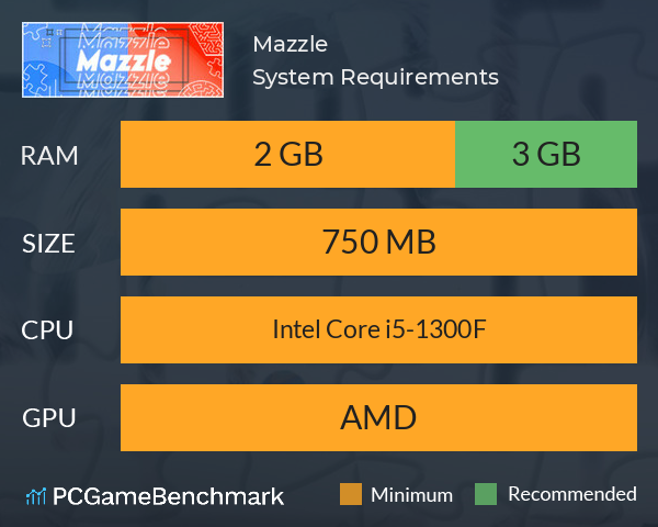 Mazzle System Requirements PC Graph - Can I Run Mazzle Mazzle System Requirements PC Graph - Can I Run Mazzle