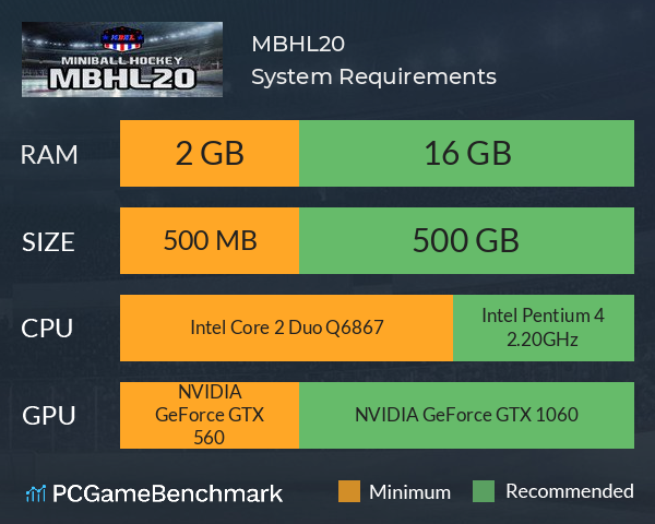MBHL20 System Requirements PC Graph - Can I Run MBHL20