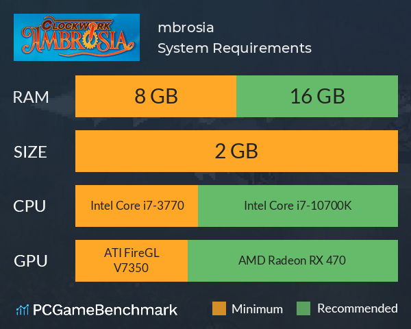 Æmbrosia System Requirements PC Graph - Can I Run Æmbrosia Æmbrosia System Requirements PC Graph - Can I Run Æmbrosia