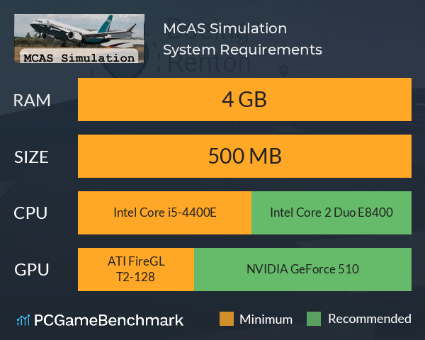MCAS Simulation System Requirements PC Graph - Can I Run MCAS Simulation MCAS Simulation System Requirements PC Graph - Can I Run MCAS Simulation