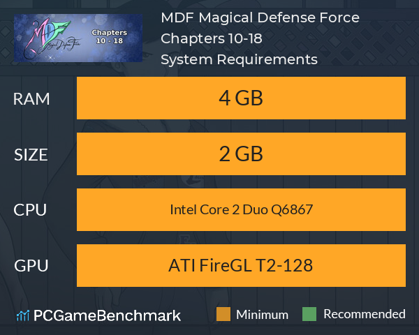 MDF Magical Defense Force Chapters 10-18 System Requirements PC Graph - Can I Run MDF Magical Defense Force Chapters 10-18
