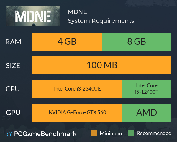 MDNE System Requirements PC Graph - Can I Run MDNE MDNE System Requirements PC Graph - Can I Run MDNE
