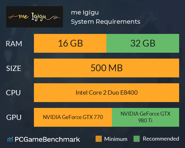 me Igigu System Requirements PC Graph - Can I Run me Igigu