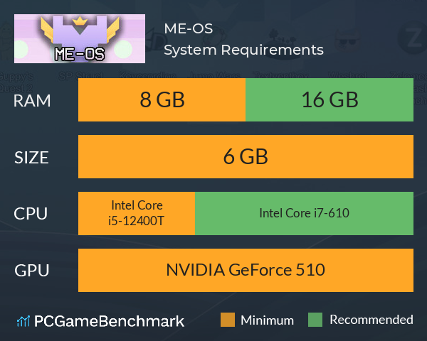 ME-OS System Requirements PC Graph - Can I Run ME-OS ME-OS System Requirements PC Graph - Can I Run ME-OS