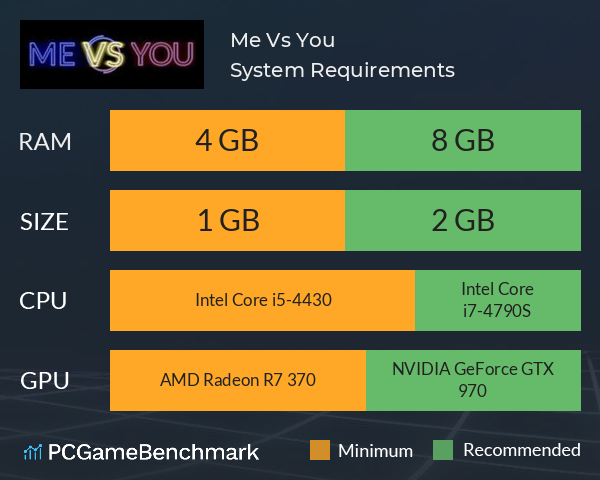 Me Vs You System Requirements PC Graph - Can I Run Me Vs You Me Vs You System Requirements PC Graph - Can I Run Me Vs You