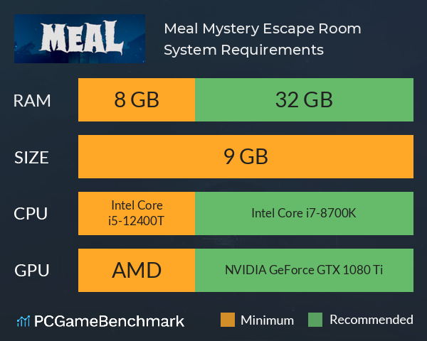 Meal: Mystery Escape Room System Requirements PC Graph - Can I Run Meal: Mystery Escape Room Meal: Mystery Escape Room System Requirements PC Graph - Can I Run Meal: Mystery Escape Room