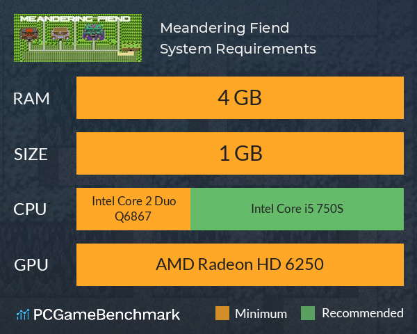 Meandering Fiend System Requirements PC Graph - Can I Run Meandering Fiend Meandering Fiend System Requirements PC Graph - Can I Run Meandering Fiend