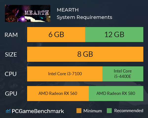 MEARTH System Requirements PC Graph - Can I Run MEARTH MEARTH System Requirements PC Graph - Can I Run MEARTH