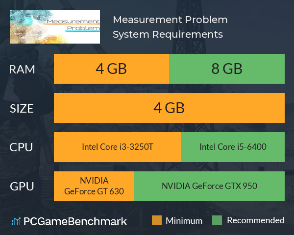 Measurement Problem System Requirements PC Graph - Can I Run Measurement Problem Measurement Problem System Requirements PC Graph - Can I Run Measurement Problem