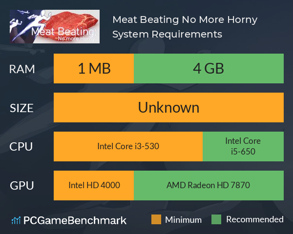 Meat Beating: No More Horny System Requirements PC Graph - Can I Run Meat Beating: No More Horny