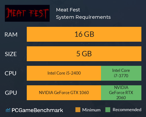 Meat Fest System Requirements PC Graph - Can I Run Meat Fest Meat Fest System Requirements PC Graph - Can I Run Meat Fest