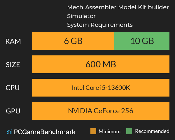 Mech Assembler: Model Kit builder Simulator System Requirements PC Graph - Can I Run Mech Assembler: Model Kit builder Simulator Mech Assembler: Model Kit builder Simulator System Requirements PC Graph - Can I Run Mech Assembler: Model Kit builder Simulator