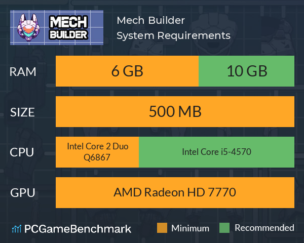 Mech Builder System Requirements PC Graph - Can I Run Mech Builder