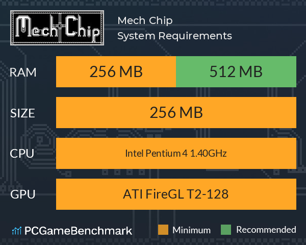 Mech Chip System Requirements PC Graph - Can I Run Mech Chip Mech Chip System Requirements PC Graph - Can I Run Mech Chip