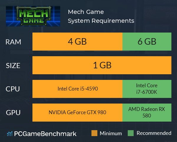 Mech Game System Requirements PC Graph - Can I Run Mech Game Mech Game System Requirements PC Graph - Can I Run Mech Game