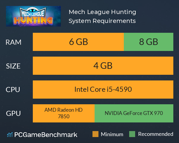 Mech League Hunting System Requirements PC Graph - Can I Run Mech League Hunting Mech League Hunting System Requirements PC Graph - Can I Run Mech League Hunting