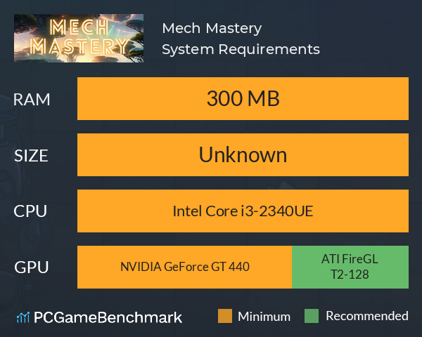 Mech Mastery System Requirements PC Graph - Can I Run Mech Mastery Mech Mastery System Requirements PC Graph - Can I Run Mech Mastery