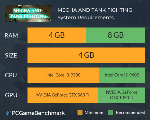 MECHA AND TANK FIGHTING System Requirements PC Graph - Can I Run MECHA AND TANK FIGHTING MECHA AND TANK FIGHTING System Requirements PC Graph - Can I Run MECHA AND TANK FIGHTING