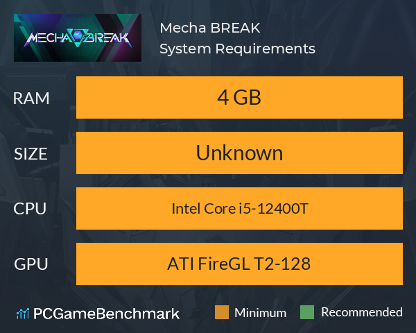 Mecha BREAK System Requirements PC Graph - Can I Run Mecha BREAK