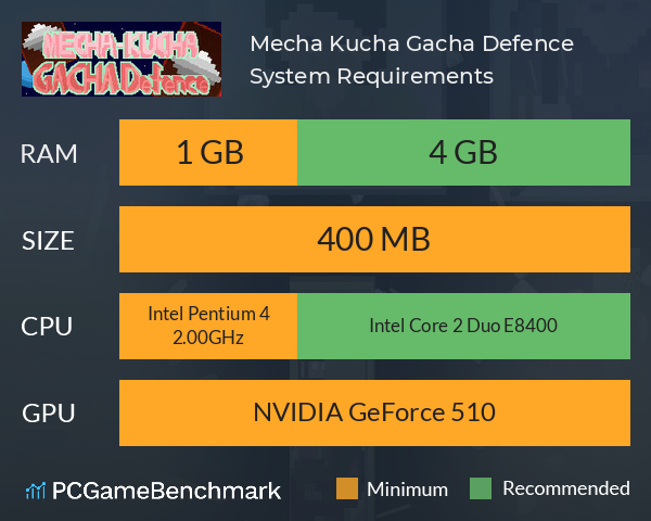 Mecha Kucha Gacha Defence System Requirements PC Graph - Can I Run Mecha Kucha Gacha Defence Mecha Kucha Gacha Defence System Requirements PC Graph - Can I Run Mecha Kucha Gacha Defence