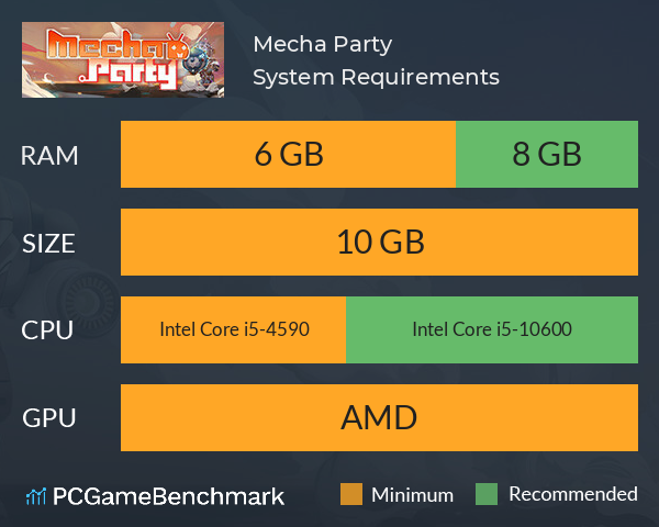 Mecha Party System Requirements PC Graph - Can I Run Mecha Party
