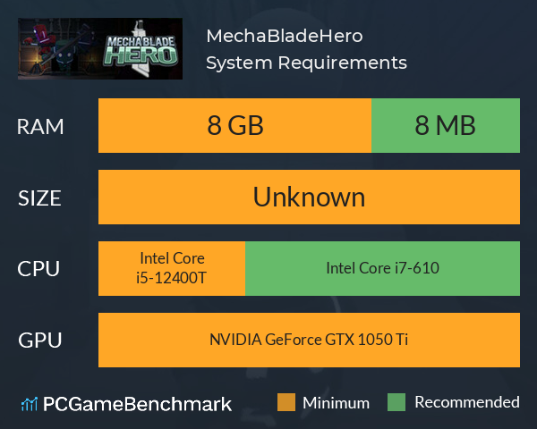 MechaBladeHero System Requirements PC Graph - Can I Run MechaBladeHero MechaBladeHero System Requirements PC Graph - Can I Run MechaBladeHero