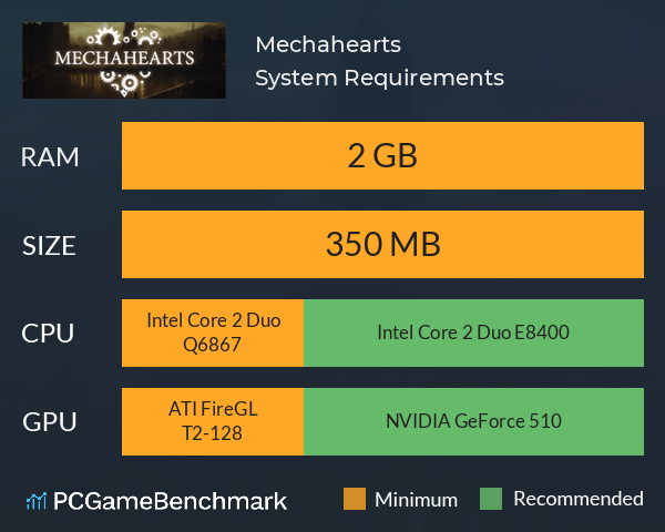 Mechahearts System Requirements PC Graph - Can I Run Mechahearts Mechahearts System Requirements PC Graph - Can I Run Mechahearts