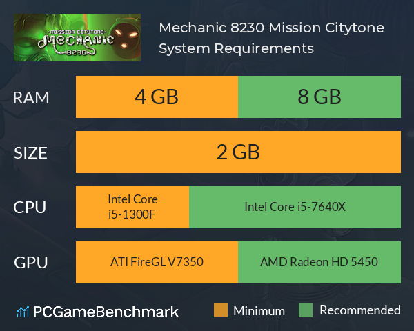 Mechanic 8230: Mission Citytone System Requirements PC Graph - Can I Run Mechanic 8230: Mission Citytone
