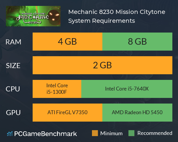 Mechanic 8230: Mission Citytone System Requirements PC Graph - Can I Run Mechanic 8230: Mission Citytone Mechanic 8230: Mission Citytone System Requirements PC Graph - Can I Run Mechanic 8230: Mission Citytone