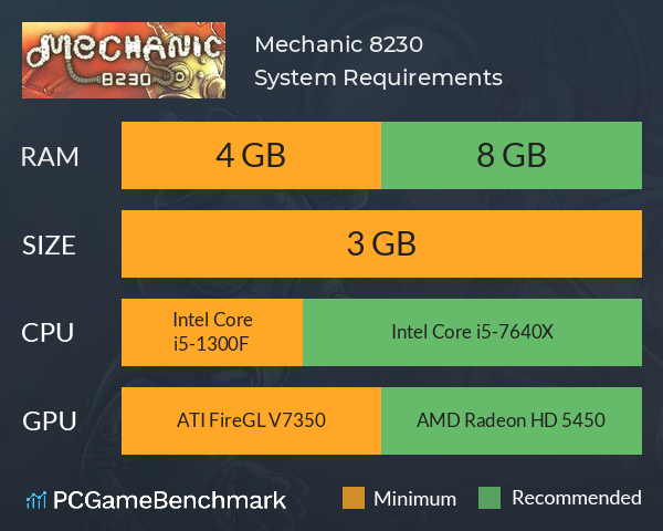 Mechanic 8230 System Requirements PC Graph - Can I Run Mechanic 8230