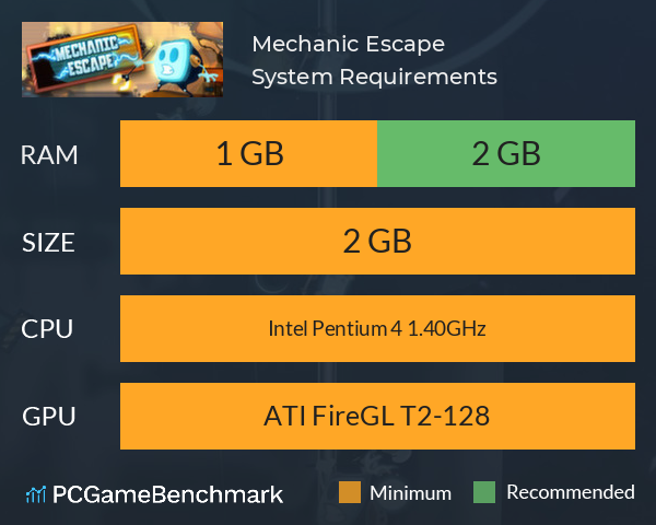 Mechanic Escape System Requirements PC Graph - Can I Run Mechanic Escape