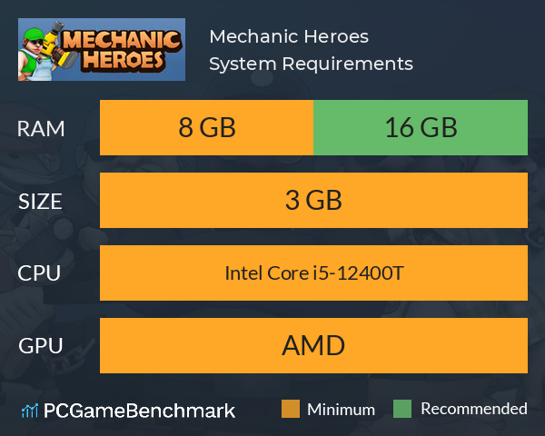 Mechanic Heroes System Requirements PC Graph - Can I Run Mechanic Heroes