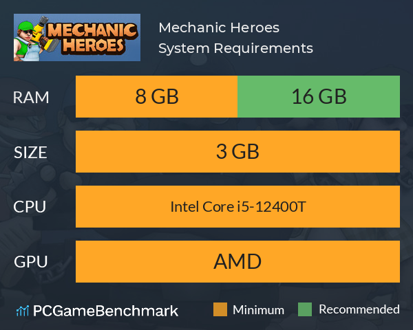 Mechanic Heroes System Requirements PC Graph - Can I Run Mechanic Heroes Mechanic Heroes System Requirements PC Graph - Can I Run Mechanic Heroes