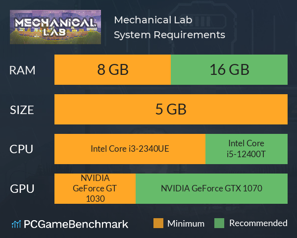 Mechanical Lab System Requirements PC Graph - Can I Run Mechanical Lab Mechanical Lab System Requirements PC Graph - Can I Run Mechanical Lab