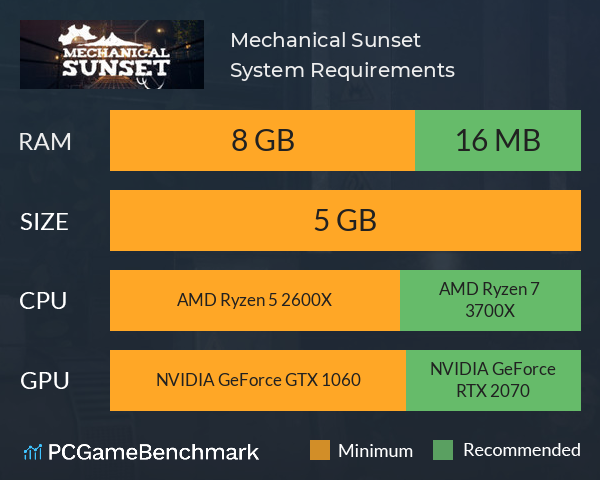Mechanical Sunset System Requirements PC Graph - Can I Run Mechanical Sunset