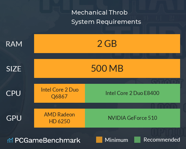 Mechanical Throb System Requirements PC Graph - Can I Run Mechanical Throb Mechanical Throb System Requirements PC Graph - Can I Run Mechanical Throb