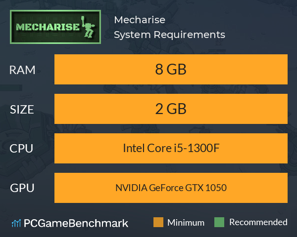 Mecharise System Requirements PC Graph - Can I Run Mecharise Mecharise System Requirements PC Graph - Can I Run Mecharise