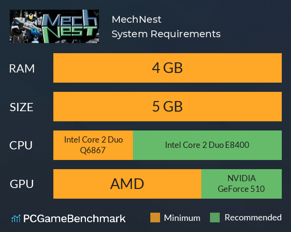 MechNest System Requirements PC Graph - Can I Run MechNest MechNest System Requirements PC Graph - Can I Run MechNest