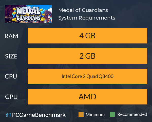 Medal of Guardians System Requirements PC Graph - Can I Run Medal of Guardians Medal of Guardians System Requirements PC Graph - Can I Run Medal of Guardians