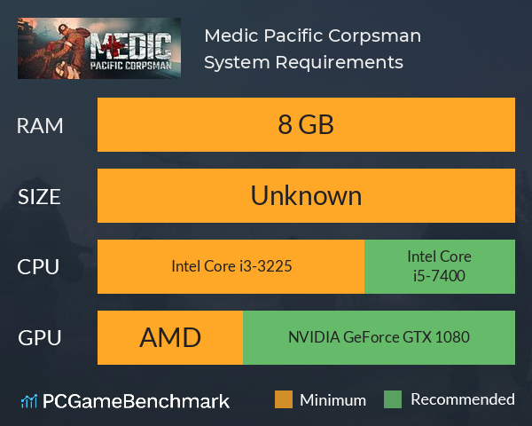 Medic: Pacific Corpsman System Requirements PC Graph - Can I Run Medic: Pacific Corpsman
